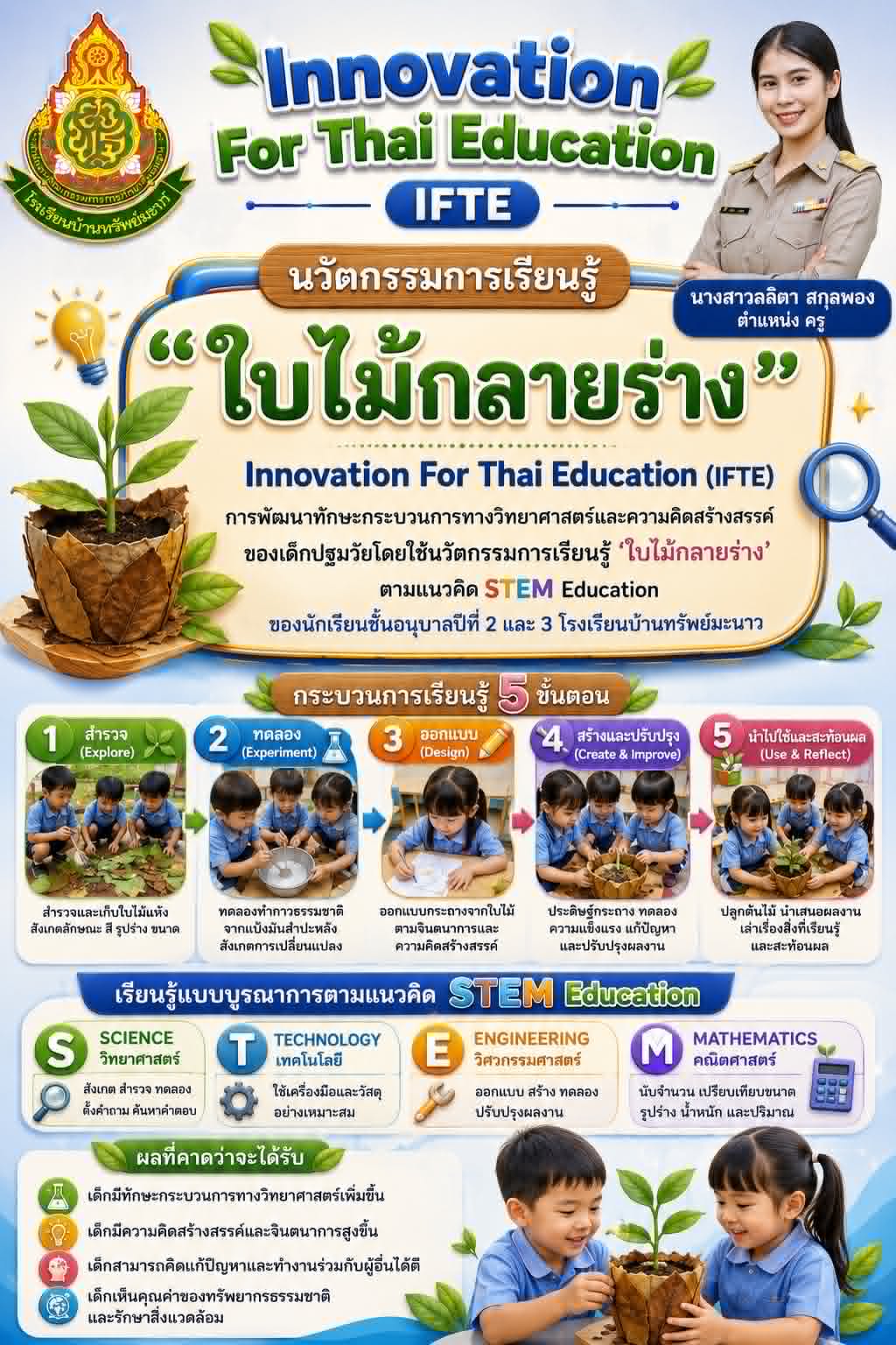 เผยแพร่นวตกรรมการพัฒนาทักษะกระบวนการทางวิทยาศาสตร์และความคิดสร้างสรรค์ของเด็กปฐมวัยโดยใช้นวัตกรรมการเรียนรู้ ‘ใบไม้กลายร่าง’ ตามแนวคิด STEM Education” ของนักเรียนชั้นอนุบาลปีที่ 2 และ 3